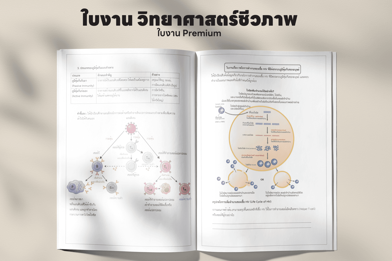 ตัวอย่างหน้าใบงาน บทที่ 5 — ชีวิตในสิ่งแวดล้อม