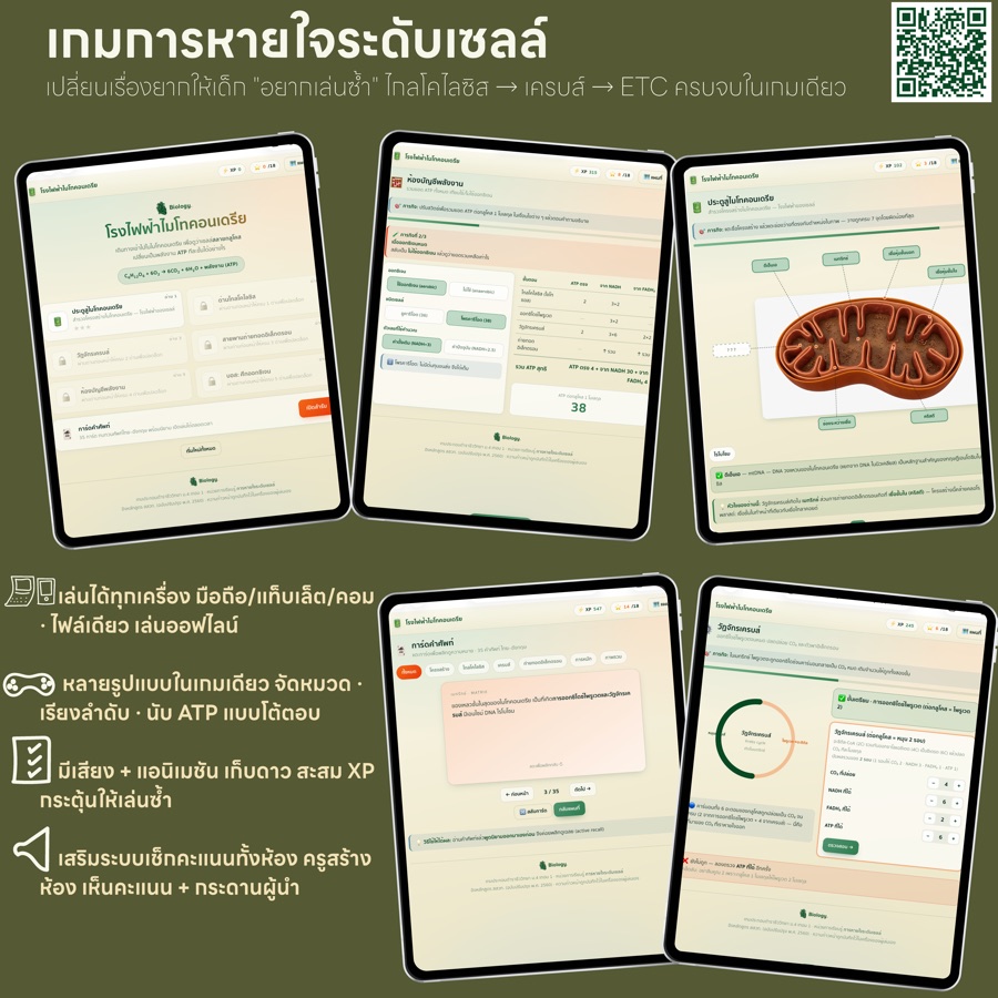 เกมโรงไฟฟ้าไมโทคอนเดรีย (ม.4)