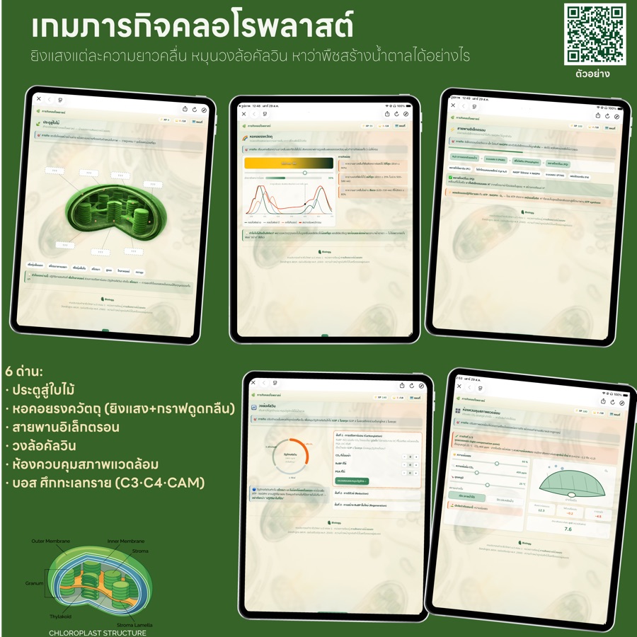 เกมภารกิจคลอโรพลาสต์ (ม.5)